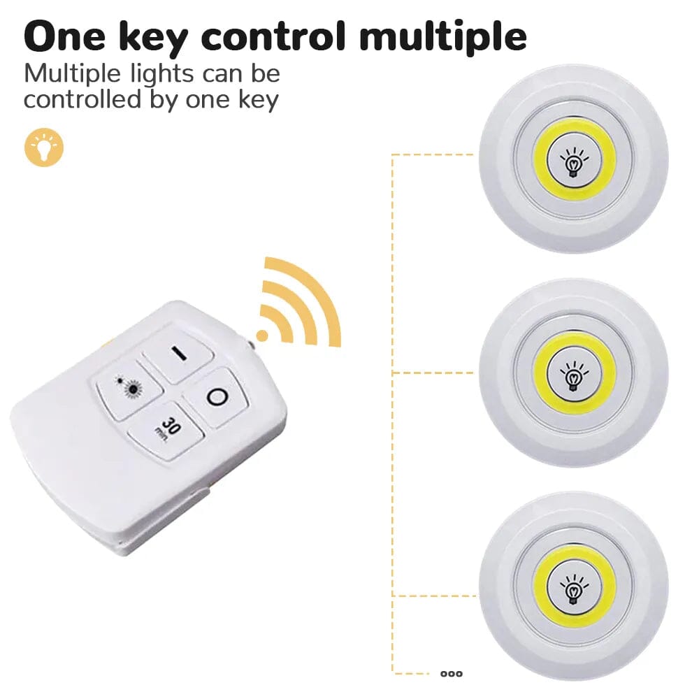 GloHub™ bärbar dimbar lampa (med trådlös fjärrkontroll) - Dossify