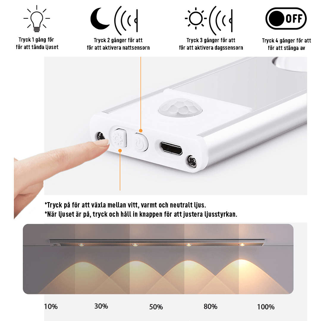 MotionLED® | Rörelsesensorljus - Dossify
