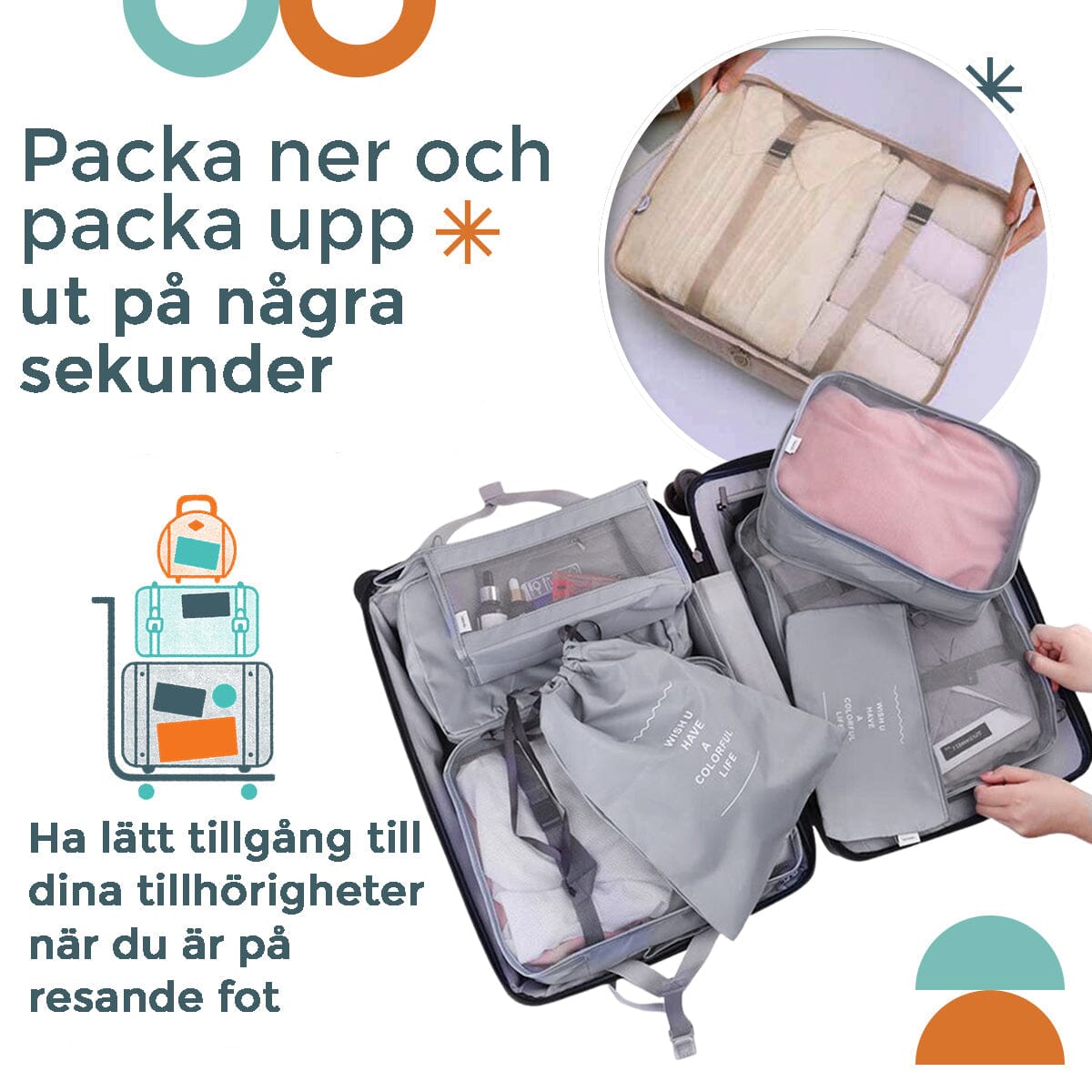 Organiseringsbags för resväska - Dossify