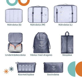 Organiseringsbags för resväska - Dossify