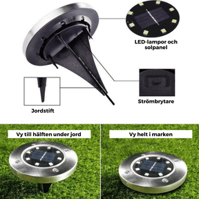 Trådlösa LED-solcellsträdgårdslampor - Skapa den perfekta atmosfären i din trädgård! - Dossify